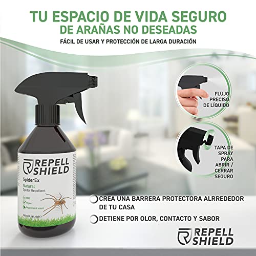 RepellShield Spray Insecticida Arañas Orgánico para Casa, Huerto y Jardín, 250ml - Repelente Arañas con Aceites Esenciales - Alternativa al Mata Arañas Interior y al Ultrasonido Anti Arañas Exterior